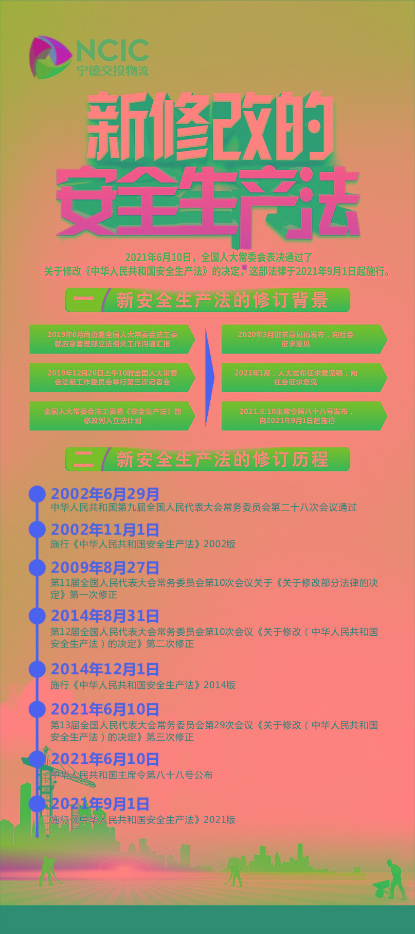 圖解新《安全生產(chǎn)法》修訂的背景、歷程及內(nèi)容1.jpg